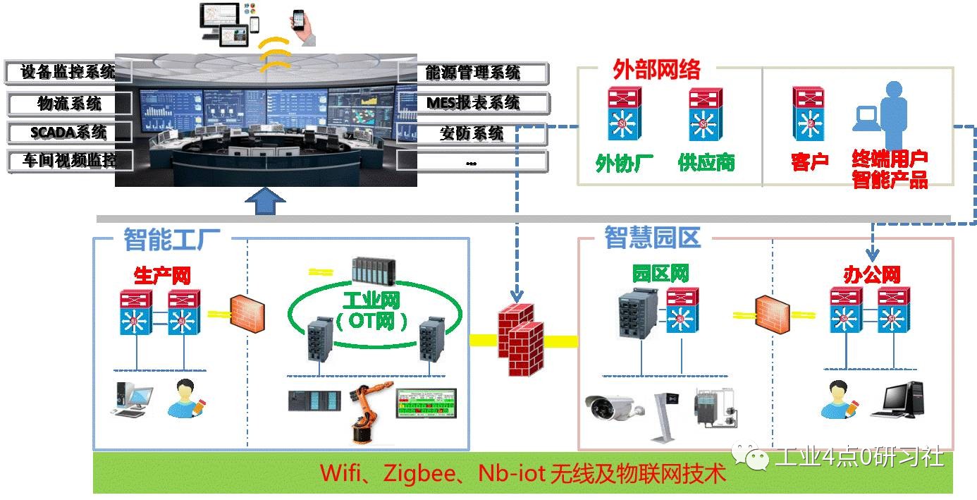 TCL彩電智能化生產(chǎn) 工業(yè)互聯(lián)驅(qū)動(dòng)的制造革命